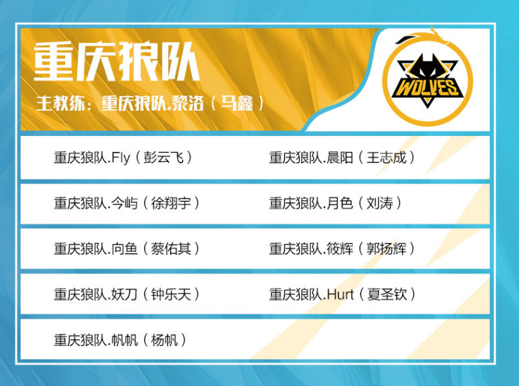 OG 将 k1to 从他们的 CS2 名单中移除