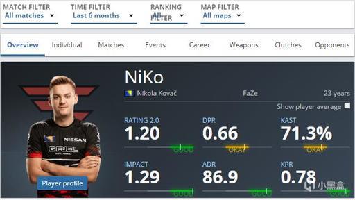 【赛前预告】12月23日DOTA2赛事，WCAA冬季电子竞技挑战赛